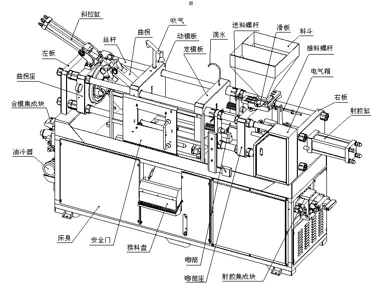 TPU注塑成型工艺与缺陷解决方法总结 ​